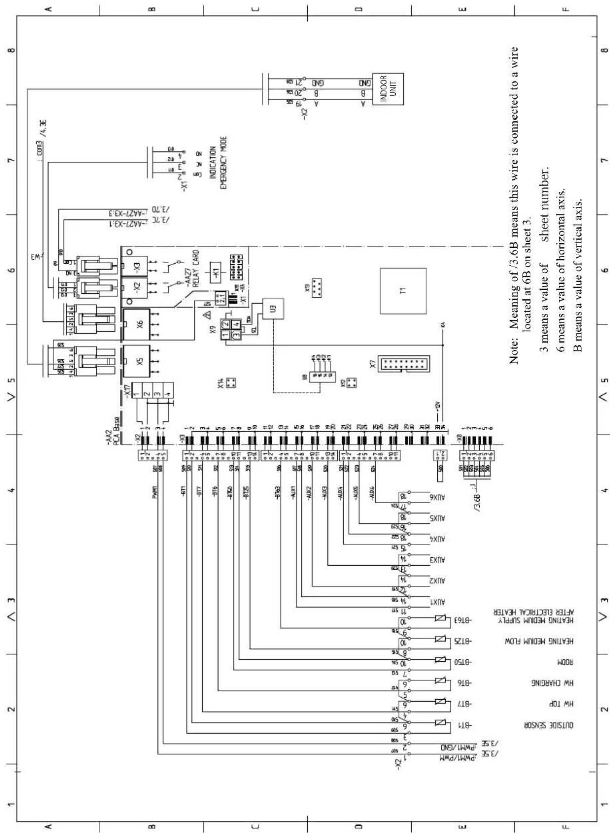 A B C D E F 1 2 3 4 ∨ 5 6 7 8 -AA2 PCA Base -X17 -X2 -X3 -X4 -X5 -X6 -X7 -X8 -X9 -X10 -X11 -X12 -X13 -X14 -X15 -X16 -X17 -X18 -X19 -X20 -X21 -X22 -X23 -X24 -X25 -X26 -X27 -X28 -X29 -X30 -X31 -X32 -X33 -X34 -X35 -X36 -X37 -X38 -X39 -X40 -X41 -X42 -X43 -X44 -X45 -X46 -X47 -X48 -X49 -X50 -X51 -X52 -X53 -X54 -X55 -X56 -X57 -X58 -X59 -X60 -X61 -X62 -X63 -X64 -X65 -X66 -X67 -X68 -X69 -X70 -X71 -X72 -X73 -X74 -X75 -X76 -X77 -X78 -X79 -X80 -X81 -X82 -X83 -X84 -X85 -X86 -X87 -X88 -X89 -X90 -X91 -X92 -X93 -X94 -X95 -X96 -X97 -X98 -X99 -X100 X101 X102 X103 X104 X105 X106 X107 X108 X109 X110 X111 X112 X113 X114 X115 X116 X117 X118 X119 X120 X121 X122 X123 X124 X125 X126 X127 X128 X129 X130 X131 X132 X133 X134 X135 X136 X137 X138 X139 X140 X141 X142 X143 X144 X145 X146 X147 X148 X149 X150 X151 X152 X153 X154 X155 X156 X157 X158 X159 X160 X161 X162 X163 X164 X165 X166 X167 X168 X169 X170 X171 X172 X173 X174 X175 X176 X177 X178 X179 X180 X181 X182 X183 X184 X185 X186 X187 X188 X189 X190 X191 X192 X193 X194 X195 X196 X197 X198 X199 X200 X201 X202 X203 X204 X205 X206 X207 X208 X209 X210 X211 X212 X213 X214 X215 X216 X217 X218 X219 X220 X221 X222 X223 X224 X225 X226 X227 X228 X229 X230 X231 X232 X233 X234 X235 X236 X237 X238 X239 X240 X241 X242 X243 X244 X245 X246 X247 X248 X249 X250 x 3.6B - 3.6B - 3.6B - 3.6B - 3.6B - 3.6B - 3.6B - 3.6B - 3.6B - 3.6B - 3.6B - 3.6B - 3.6B - 3.6B - 3.6B - 3.6B - 3.6B - 3.0x - 3.0x - 3.0x - 3.0x - 3.0x - 3.0x - 3.0x - 3.0x - 3.0x - 3.0x - 3.0x - 3.0x - 3.0x - 3.0x - 3.0x - 3.0x - 3.0x - 3. A / B / C / D / E / F / A / B / C / D / E / F / A / B / C /D /E /F / GND /HND /I NDOR UNIT /INDICATION EMERGENCY MODE /CON3 //4.3E /A /B /C /D /E /F /GND /HND /I NDOR UNIT /INDOOR UNIT /INDOOR UNIT /INDOOR UNIT /INDOOR UNIT /INDOOR UNIT /INDOOR UNIT /INDOOR UNIT /INDOOR UNIT /INDOOR UNIT /INDOOR UNIT /INDOOR UNIT /INDOOR UNIT /INDOOR UNIT /INDOOR UNIT /INDOOR UNIT /INDOOR UNIT /INDOOR UNIT /INDOOR UNIT /INDOOR UNIT /INDOOR UNIT /IND OUR UNIT /IND OUR UNIT /IND OUR UNIT /IND OUR UNIT /IND OUR UNIT /IND OUR UNIT /IND OUR UNIT /IND OUR UNIT /IND OUR UNIT /IND OUR UNIT /IND OUR UNIT /IND OUR UNIT /IND OUR UNIT /IND OUR UNIT /IND OUR UNIT /IND OUR UNIT /IND OUR UNIT /IND OUR UNIT /IND OUR UNIT /IND OUR UNIT /IND OUL UIN UIN UIN UIN UIN UIN UIN UIN UIN UIN UIN UIN UIN UIN UIN UIN UIN UIN UIN UIN UIN UIN UIN UIN UIN UIN UIN UIN UIN UIN UIN UIN UIN UIN UIN UIN UIN UIN UIN UIN UIN UIN UIN UIN UIN UIN UIN UIN UIN UIN UUN UIN UIN UIN UIN UIN UIN UIN UIN UIN UIN UIN UIN UIN UIN UIN UIN UIN UIN UIN UIN UIN UIN UIN UIN UIN UIN UIN UIN UIN UIN UIN UIN UIN UIN UIN UIN UIN UIN UIN UIN UIN UIN UIN UIN UIN UIN UIN UIN UIN UInU INU INU INU INU INU INU INU INU INU INU INU INU INU INU INU INU INU INU INU INU INU INU INU INU INU INU INU INU INU INU INU INU INU INU INU INU INU INU INU INU INU INU INU INU INU INU INU INU INU INU I NDOOR UNIT /IND OUR UNIT /IND OUR UNIT /IND OUR UNIT /IND OUR UNIT /IND OUR UNIT /IND OUR UNIT /IND OUR UNIT /IND OUR UNIT /IND OUR UNIT /IND OUR UNIT /IND OUR UNIT /IND OUR UNIT /IND OUR UNIT /IND OUR UNIT /IND OUR UNIT /IND OUR UNIT /IND OUR UNIT /IND OUR UNIT /IND OUR UNIT /IND S T T T T T T T T T T T T T T T T T T T T T T T T T T T T T T T T T T T T T T T T T T T T T T T T T T T T T T T T T T T T T T T T T T T T T T T T T T T T T T T T T T T T T T T T T T T T T T T T T T T T t/ d/ d/ d/ d/ d/ d/ d/ d/ d/ d/ d/ d/ d/ d/ d/ d/ d/ d/ d/ d/ d/ d/ d/ d/ d/ d/ d/ d/ d/ d/ d/ d/ d/ d/ d/ d/ d/ d/ d/ d/ d/ d/ d/ d/ d/ d/ d/ d/ d/ d/ t/ d/ d/ d/ d/ d/ d/ d/ d/ d/ d/ d/ d/ d/ d/ d/ d/ d/ d/ d/ d/ d/ d/ d/ d/ d/ d/ d/ d/ d/ d/ d/ d/ d/ d/ d/ d/ d/ d/ d/ d/ d/ d/ d/ d/ d/ d/ d/ d/ d | -/-AaM PwM M PwM M PwM M PwM M PwM M PwM M PwM M PwM M PwM M PwM M PwM M PwM M PwM M PwM M PwM M PwM M PwM M PwM M PwM M PwM M PwM M PwM M PwM M PwM M PwM M PwM L PwM L PwM L PwM L PwM L PwM L PwM L PwM L PwM L PwM L PwM L PwM L PwM L PwM L PwM L PwM L PwM L PwM L PwM L PwM L PwM L PwM L PwM L PwM L PwM L PwM M PwM M PwM M PwM M PwM M PwM M PwM M PwM M PwM M PwM M PwM M PwM M PwM M PwM M PwM M PwM M PwM M PwM M PwM M PwM M PwM M PwM M PwM M PwM M PwM H W H W H W H W H W H W H W H W H W H W H W H W H W H W H W H W H W H W H W H W H W H W H W H W H W H W H W H W H W H W H W H W H W H W H W H W H W H W H W H W H W H W H W H W H W H W H W H W H W H W HW CHARGING ROOM HEATING MEDIUM FLOW HEATING MEDIUM SUPPLY AFTER ELECTRICAL HEATER HEATING MEDIUM SUPPLY AFTER ELECTRICAL HEATER HEATING MEDIUM SUPPLY AFTER ELECTRICAL HEATER HEATING MEDIUM SUPPLY AFTER ELECTRICAL HEATER HEATING MEDIUM SUPPLY AFTER ELECTRICAL HEATER HEATING MEDIUM SUPPLY AFTER ELECTRICAL HEATER HEATING MEDIUM SUPPLY AFTER ELECTRICAL HEATER HEATING MEDIUM SUPPLY AFTER ELECTRICAL HEATER HEATING MEDIUM SUPPLY AFTER ELECTRICAL HEATER HEATING M medium SUPPLY AFTER ELECTRICAL HEATER HEATING M medium SUPPLY AFTER ELECTRICAL HEATER HEATING M medium SUPPLY AFTER ELECTRICAL HEATER HEATING M medium SUPPLY AFTER ELECTRICAL HEATER HEATING M medium SUPPLY AFTER ELECTRICAL HEATER HEATING M medium SUPPLY AFTER ELECTRICAL HEATER HEATING M medium SUPPLY AFTER ELECTRICAL HEATER HEATING M medium SUPPLY AFTER ELECTRICAL HEATER HEATING M medium SUPPLY AFTERLECTRICAL HEATING M medium SUPPLY AFTER ELECTRICAL HEATING M medium SUPPLY AFTER ELECTRICAL HEATING M medium SUPPLY AFTER ELECTRICAL HEATING M medium SUPPLY AFTER ELECTRICAL HEATING M medium SUPPLY AFTER ELECTRICAL HEATING M medium SUPPLY AFTER ELECTRICAL HEATING M medium SUPPLY AFTER ELECTRICAL HEATING M medium SUPPLY AFTER ELECTRICAL HEATING M medium SUPPLY AFTER ELECTRICAL HEATING M medium SUPPLY AFTER ELECTRICAL HEATING M medium SUPPLY AFTERLECTRICAL HEITMSUM SUPPLY AFTER ELECTRICAL HEITMSUM SUPPLY AFTER ELECTRICAL HEITMSUM SUPPLY AFTER ELECTRICAL HEITMSUM SUPPLY AFTER ELECTRICAL HEITMSUM SUPPLY AFTER ELECTRICAL HEITMSUM SUPPLY AFTER ELECTRICAL HEITMSUM SUPPLY AFTER ELECTRICAL HEITMSUM SUPPLY AFTER ELECTRICAL HEITMSUM SUPPLY AFTER ELECTRICAL HEITMSUM SUPPLY AFTER ELECTRICAL HEITMSUM SUPPLY AFTERLECTRICAL HEITMSUM SUPPLY AFTERLECTRICAL HEITMSUM SUPPLY AFTERLECTRICAL HEITMSUM SUPPLY AFTERLECTRICAL HEITMSUM SUPPLY AFTERLECTRICAL HEITMSUM SUPPLY AFTERLECTRICAL HEITMSUM SUPPLY AFTERLECTRICAL HEITMSUM SUPPLY AFTERLECTRICAL HEITMSUM SUPPLY AFTERLECTRICAL HEITMSUM SUPPLY AFTERLECTRICAL HEITMSUM SUPPLY AFTERICTRICAL HEITMSUM SUPPLY AFTERICTRICAL HEITMSUM SUPPLY AFTERICTRICAL HEITMSUM SUPPLY AFTERICTRICAL HEITMSUM SUPPLY AFTERICTRICAL HEITMSUM SUPPLY AFTERICTRICAL HEITMSUM SUPPLY AFTERICTRICAL HEITMSUM SUPPLY AFTERICTRICAL HEITMSUM SUPPLY AFTERICTRICAL HEITMSUM SUPPLY AFTERICTRICAL HEITMSUM SUPPLY AFTERICUT RUT RUT RUT RUT RUT RUT RUT RUT RUT RUT RUT RUT RUT RUT RUT RUT RUT RUT RUT RUT RUT RUT RUT RUT RUT RUT RUT RUT RUT RUT RUT RUT RUT RUT RUT RUT RUT RUT RUT RUT RUT RUT RUT RUT RUT RUT RUT RUT RUT RUT SPTT SPTT SPTT SPTT SPTT SPTT SPTT SPTT SPTT SPTT SPTT SPTT SPTT SPTT SPTT SPTT SPTT SPTT SPTT SPTT SPTT SPTT SPTT SPTT SPTT SPTT SPTT SPTT SPTT SPTT SPTT SPTT SPTT SPTT VNDVNDVNDVNDVNDVNDVNDVNDVNDVNDVNDVNDVNDVNDVNDVNDVNDVNDVNDVNDVNDVNDVNDVNDVNDVNDVNDVNDVNDVNDVNDVNDVNDVNDVNDVNDVNDVNDVNDVNDVNDVNDVNDVNDVNDVNDVNDVNDVNDVNDVND VND VND VND VND VND VND VND VND VND VND VND VND VND VND VND VND VND VND VND VND VND VND VND VND VND VND VND VND VND VND VND VND VND VND VND VND VND VND VND VND VND VND VND VND VND VND VND VND VND VND
