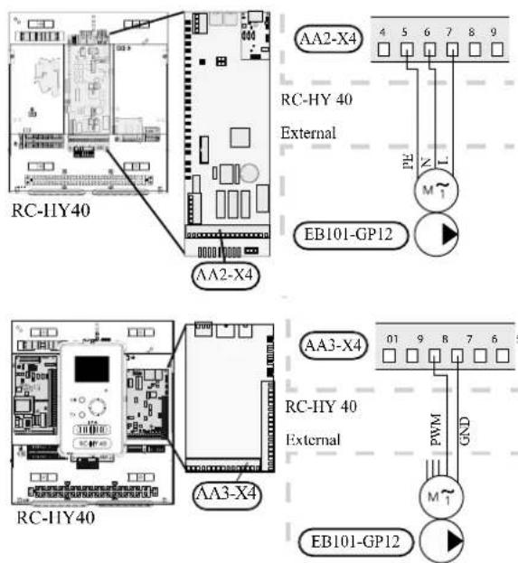 AA2-X4 RC-HY 40 External PE N L EB101-GP12 AA2-X4 AA3-X4 RC-HY 40 External PWM GND 01 9 8 7 6 M EB101-GP12