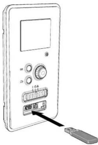 Diagram of an electronic device with labeled ports and a USB cable, showing connections to ports like 10A and 2A.