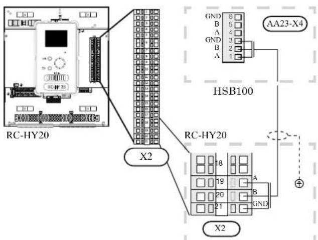 RC-HY20 X2 GND 6 B 5 A 4 GND 3 B 2 A 1 AA23-X4 HSB100 RC-HY20 X2 18 19 20 21 A B GND