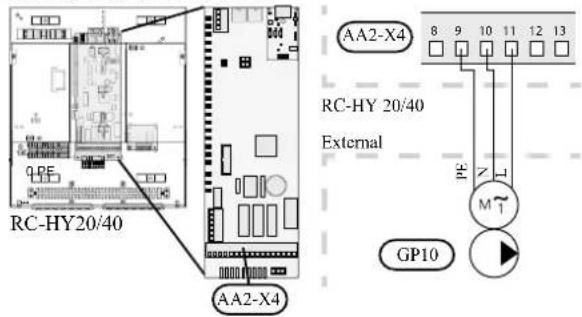RC-HY20/40 AA2-X4 AA2-X4 RC-HY 20/40 External PE M GP10