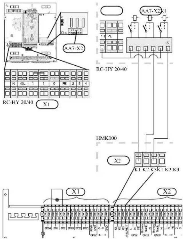 AA7-X2 RC-HY 20/40 X1 AA7-X2X1 1 0 PE 6 RC-IIY 20/40 HMK100 X2 K1 K2 K3 K1 K2 K3 X1 X2 BT64 BT6 BT7 BT83 BT75 BT77 PWM OND A B OND PG12 RC-IHY L N PE Brown Black N Brown Black N L Z RE Z X1