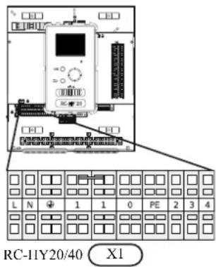RC-1Y20/40 X1