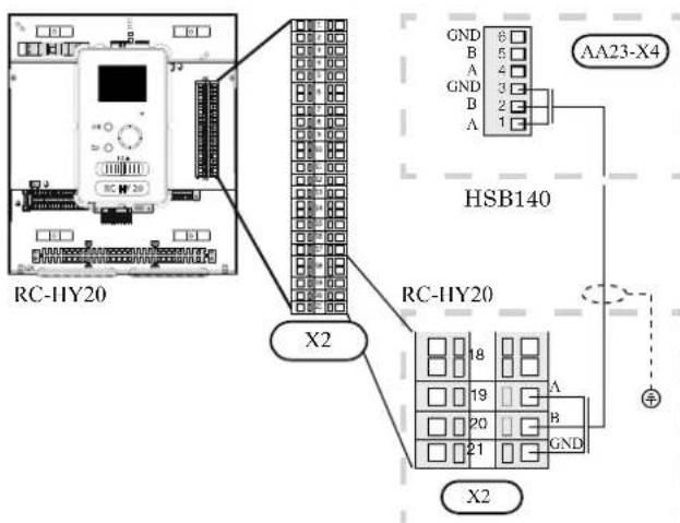 RC-HY20 X2 GND 6 B 5 A 4 GND 3 B 2 A 1 AA23-X4 HSB140 RC-HY20 X2 18 A 19 B 20 GND 21 +