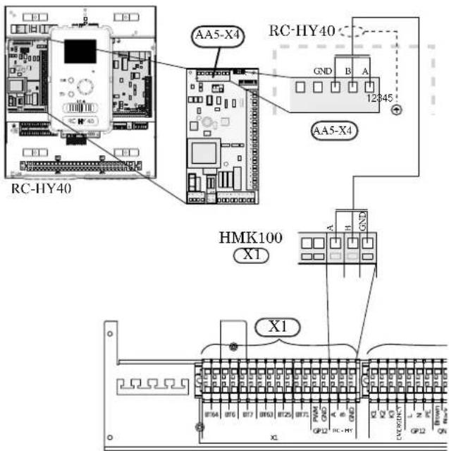 AA5-X4 RC-HY40 GND B A 12845 AA5-X4 HMK100 X1 X1 X1