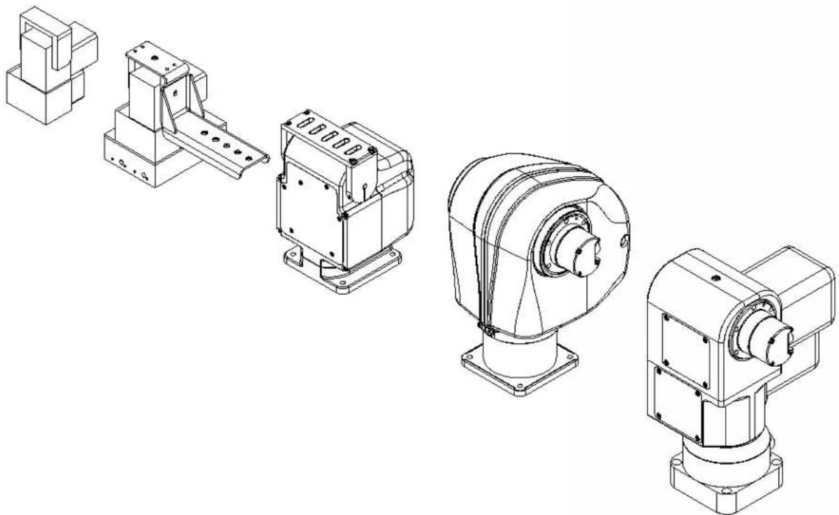 FLIR PTU-SDK - COMMAND REFERENCE MANUAL - 1
