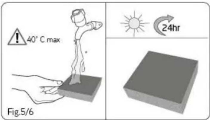 40° C max Fig.5/6 24hr