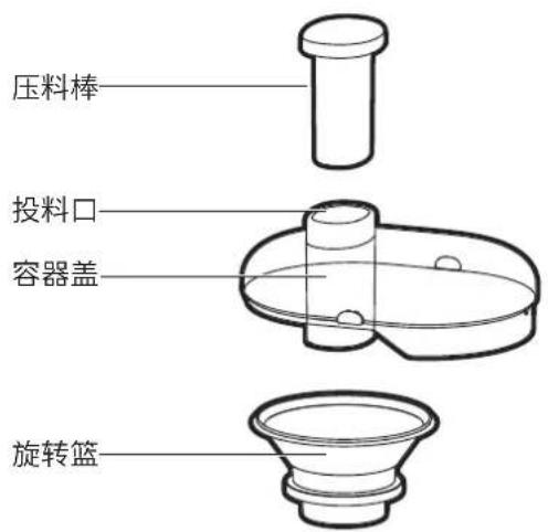 压料棒 投料口 容器盖 旋转篮
