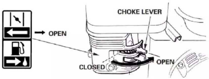 CHoke LEVER OPEN CLOSED OPEN