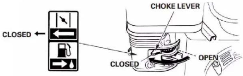 CLOSED ← CLOSED C H O K E L E V E R CLOSED OPEN
