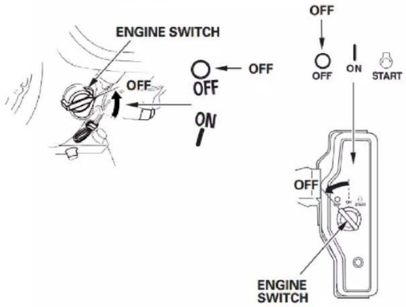 ENGINE SWITCH OFF OFF ON OFF OFF ON START OFF ON START ENGINE SWITCH