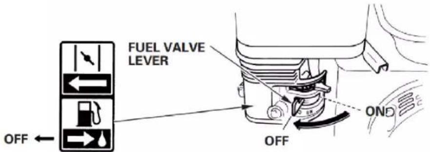 FUEL VALVE LEVER OFF ← OFF OND