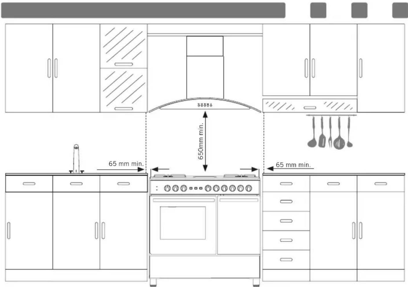 ASPES AKGW5900PBX - Lugar correcto para la instalación y advertencias importantes - 1