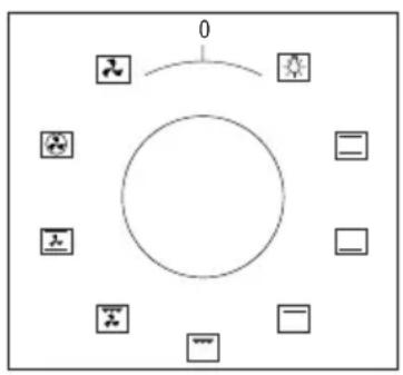 ASPES AKGW5900PBX - TIPOS DE PROGRAMAS - 1