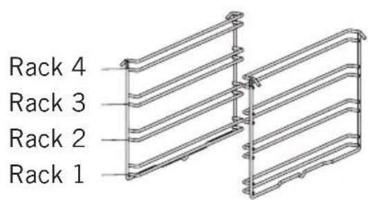 Rack 4 Rack 3 Rack 2 Rack 1