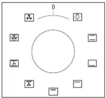 ASPES AKGW5900PBX - PROGRAM TYPES - 1