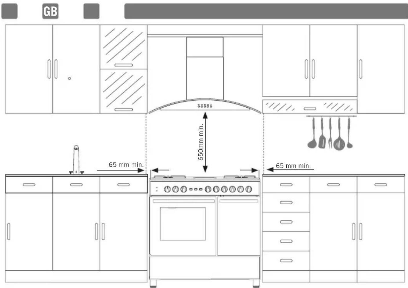 ASPES AKGW5900PBX - Right Place for Installation and Important Warnings - 1