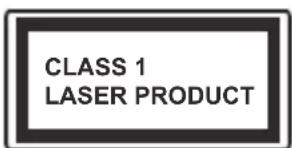 CLASS 1 LASER PRODUCT