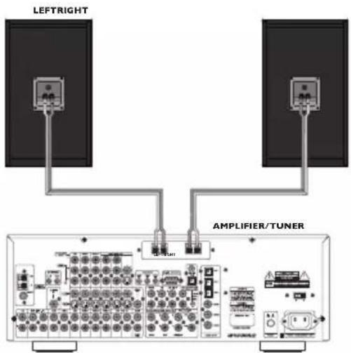 LEFTRIGHT AMPLIFIER/TUNER