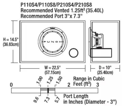 P110S4/P110S8/P210S4/P210S8 Recommended Vented 1.25ft³ (35.40L) Recommended Port 3"x 7.3" H = 14.5" (36.83cm) W = 22.5" (57.15cm) D = 10" (25.40cm) 0 1.00 1.25 1.50 Range in Cubic Feet (ft³) 3 2 9.6 7.3 5.7 Port Length in Inches (Diameter - 3") 9.6