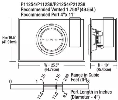 P112S4/P112S8/P212S4/P212S8 Recommended Vented 1.75ft³ (49.55L) Recommended Port 4"x 11" H = 16.5" (41.91cm) W = 25.5" (64.77cm) D = 10" (25.40cm) 0 1 1.25 1.75 2.00 Range in Cubic Feet (ft³) 3 Port Length in Inches (Diameter - 4") 11.6 11.0 9.5