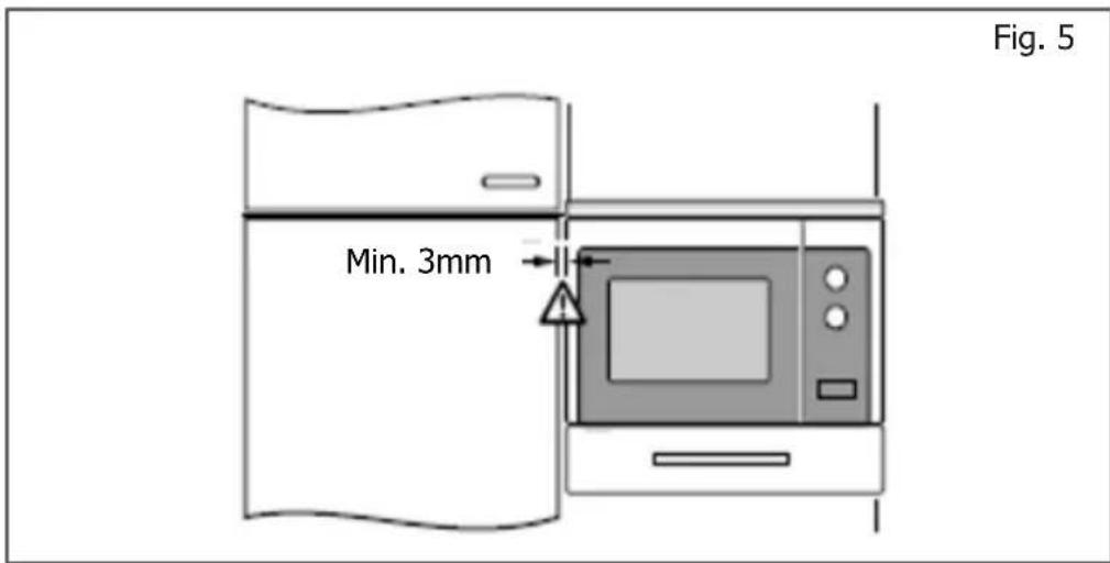 Min. 3mm Fig. 5