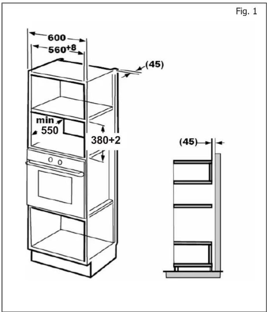 Fig. 1 600 560+8 (45) min 550 380+2 (45)
