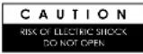 AMX NCITE-813AC - ESD WARNING - 3