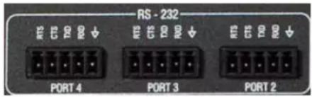 RS - 232 PORT 4 PORT 3 PORT 2