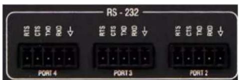RS - 232 RTS CTS TXD RXD ↓ RTS CTS TXD RXD ↓ RTS CTS TXD RXD ↓ PORT 4 PORT 3 PORT 2