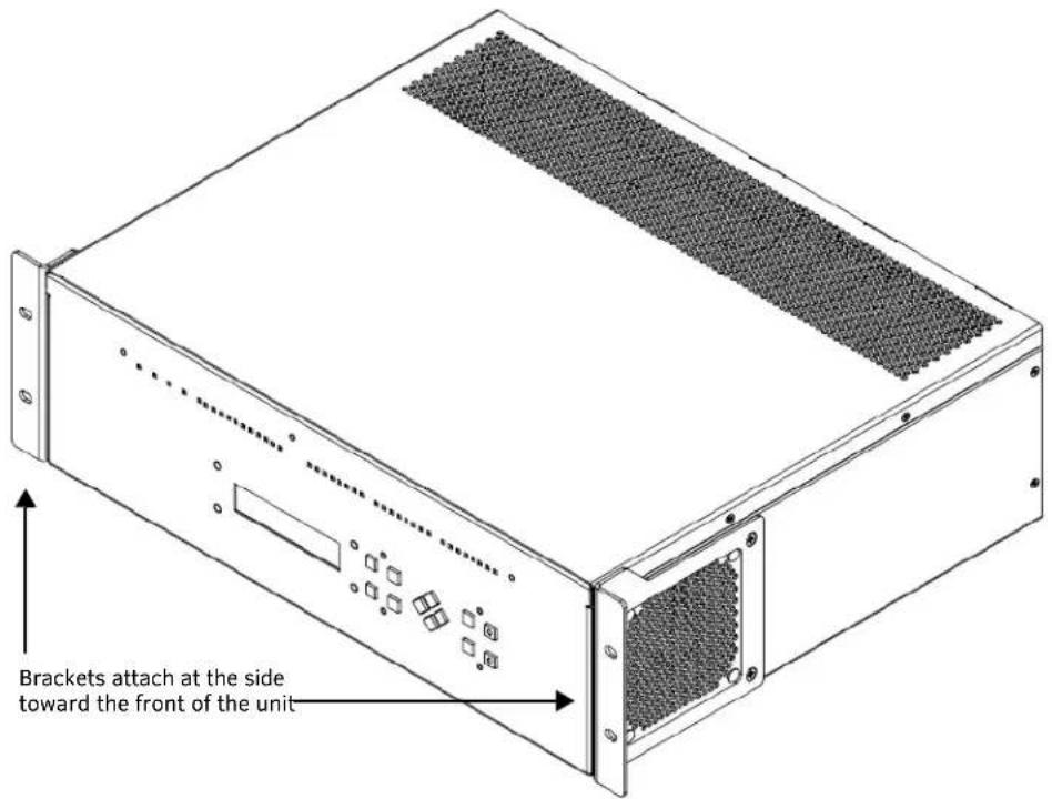 Brackets attach at the side toward the front of the unit