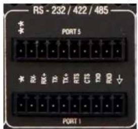 RS - 232 / 422 / 485 * PORT 5 * RX RX+ TX+ RTS CTS TXD RIO PORT 1