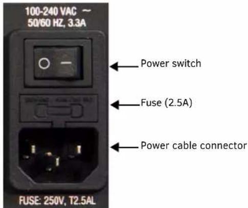 100-240 VAC ~ 50/60 HZ, 3.3A Power switch Fuse (2.5A) Power cable connector FUSE: 250V, T2.5AL