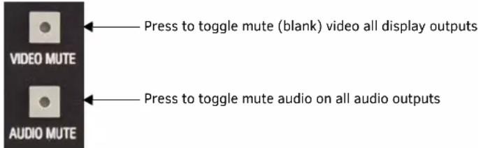 VIDEO MUTE AUDIO MUTE Press to toggle mute (blank) video all display outputs Press to toggle mute audio on all audio outputs