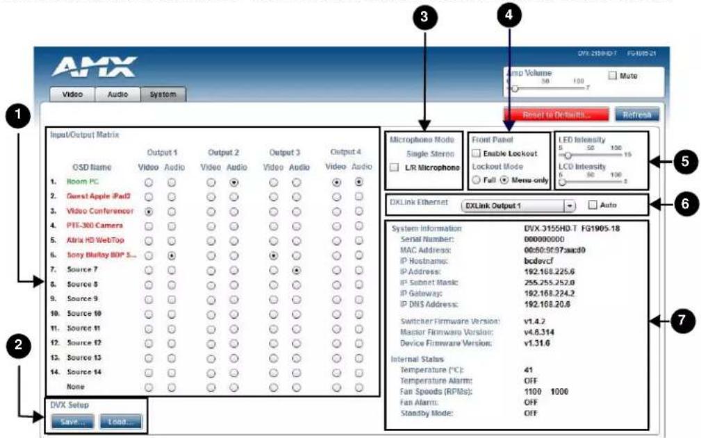 ANEX Video Audio System Input/Output Matrix OSD Name Output 1 Output 2 Output 3 Output 4 Video Audio Video Audio Video Audio Video Audio Room PC Guest Apple iPad2 Video Conferencer PTI-300 Camera Atria HD WebTop Sony Hally BOP S... Source 7 Source 8 Source 9 Source 10 Source 11 Source 12 Source 13 Source 14 None DVX Setup Save Load... Reset to Defaults... Refresh Microphone Mode Single Stereo LR Microphone Front Panel Enable Lockout Lockout Mode Full Menu-only LED Intensity 5 50 100 15 LCD Intensity 6 60 100 DXLink Ethernet DXLink Output 1 Auto System Information DVX.3155HD.T FG1905.18 Serial Number: 000000000 MAC Address: 00:50:96:97:acd0 IP Hostname: bcdvcf IP Address: 192.168.225.6 IP Subnet Magic: 255.255.252.0 IP Gateway: 192.168.224.2 IP DNS Address: 192.168.20.6 Switcher Firmware Version: v1.4.2 Master Firmware Version: v4.6.314 Device Firmware Version: v1.31.6 Internal Status Temperature (°C): 41 Temperature Alarm: OFF Fan Speeds (RPMs): 1100 1000 Fan Alarm: OFF Standby Mode: OFF