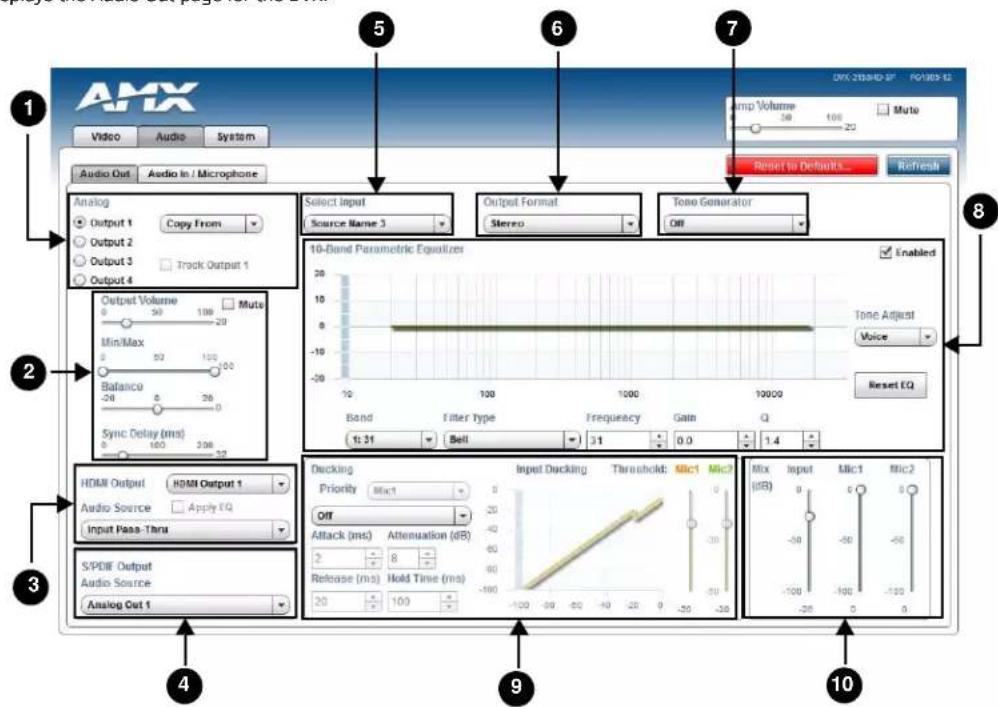 AMX Video Audio System Audio Out Audio In / Microphone Analog Output 1 Copy From Output 2 Output 3 Track Output 1 Output 4 Output Volume Mute Min/Max Balance 100 Sync Delay (ms) 100 200 100 200 100 200 100 200 100 200 100 200 100 200 100 200 100 200 100 200 100 200 100 200 100 200 100 100 100 100 100 100 100 100 100 100 100 100 100 100 100 100 100 100 100 100 100 100 100 100 100 Audio Source Apply EQ Input Pass-Through S/PDIE Output Audio Source Analog Out 1 Select Input Source Name 3 Output Format Stereo Tone Generator Off 10-Band Parametric Equalizer Tone Adjust Voice Reset EQ Band Filter Type Frequency Gain Q t: 31 Bell 31 0.0 1.4 HDMI Output HDMI Output 1 Audio Source Apply EQ Docking Priority Mic1 Off Attenuation (dB) 2 8 Release (ms) Hold Time (ms) 20 100 -50 -50 -50 -50 -50 -50 -50 -50 -50 -50 -50 -50 -50 -50 -50 -50 -50 -50 -50 -50 -50 -50 -50 -50 -50 -50 -50 -50 -50 -50 -50 -50 -50 -5 9 10 11 12 13 14 15 16 17 18 19 20 21 22 23 24 25 26 27 28 29 30 31 32 33 34 35 36 37 38 39 40 41 42 43 44 45 46 47 48 49 50 51 52 53 54 55 56 57 58 59 60 61 62 63 64 65 66 67 68 69 70 71 72 73 74 75 76 77 78 79 80 81 82 83 84 85 86 87 88 89 90