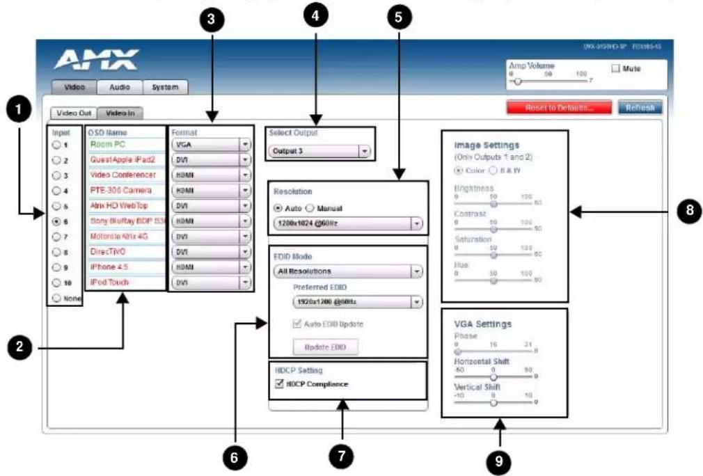 AMX Video Audio System Video Out Videos In Input 1 2 3 4 5 Reset to Default... Refresh ISO Name Format Select Output Room PC VGA GuestApple iPad2 DV1 Video Conferencer HDMI FTE-300 Camera HDMI Altx HD WebTop DV1 Sony BluRay BDP S3D Motorola Altx 4G DV1 DireCTRO DV1 iPhone 4.5 HDMI iPod Touch DV1 None Resolution Auto Manual 1200x1024 @60Hz FDID Mode All Resolutions Preferred EDDI 1920x1,700 @60Hz Auto EDDI Update Update EDDI HDCP Setting HDCP Compliance Image Settings (Only Outputs 1 and 2) Color B & IY Brightness 0 50 100 80 Contrast 0 50 100 80 Saturation 0 50 100 80 Wave 0 50 100 80 VGA Settings Phase 0 15 31 0 Horizontal Shift 80 0 50 0 Vertical Shift -10 0 10 0