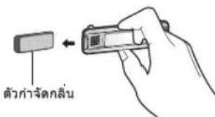 ตัวกําจัดกลิ่น