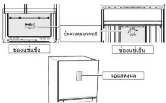 ช่องแข่งแข็ง ไม่ควบคุมลุณหภูมิ ช่องแข่งแข็ง จําแสดงผล