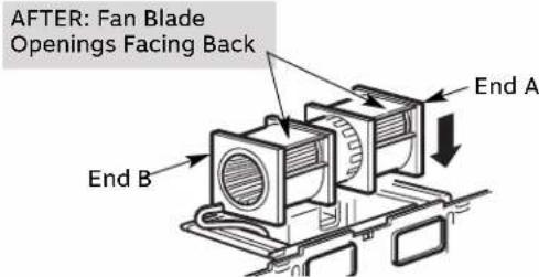 AFTER: Fan Blade Openings Facing Back End A End B
