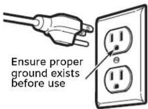 Ensure proper ground exists before use