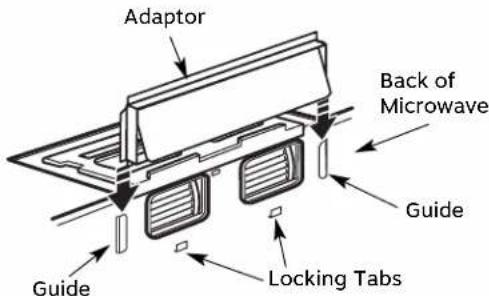Adaptor Back of Microwave Guide Guide Locking Tabs