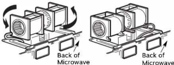 Back of Microwave Back of Microwave