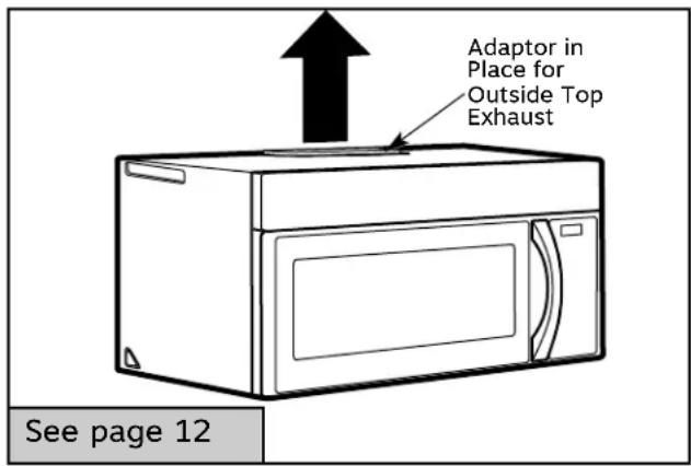 Adaptor in Place for Outside Top Exhaust See page 12