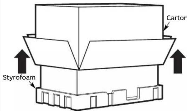 Carton Styrofoam
