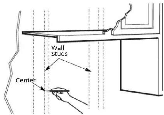 Wall Studs Center
