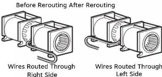 Before Rerouting After Rerouting Wires Routed Through Right Side Wires Routed Through Left Side