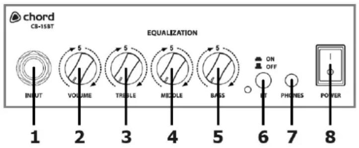chord CB-15BT EQUALIZATION INPUT VOLUME TREBLE MIDDLE BASS ON OFF ST PHONES POWER 1 2 3 4 5 6 7 8