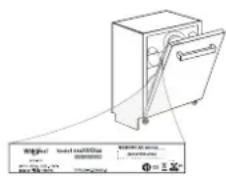HOTPOINT HFO 3T241 WFG X - Per le linee guida, la documentazione standard e altre informazioni sui prodotti: - 1