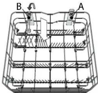B A